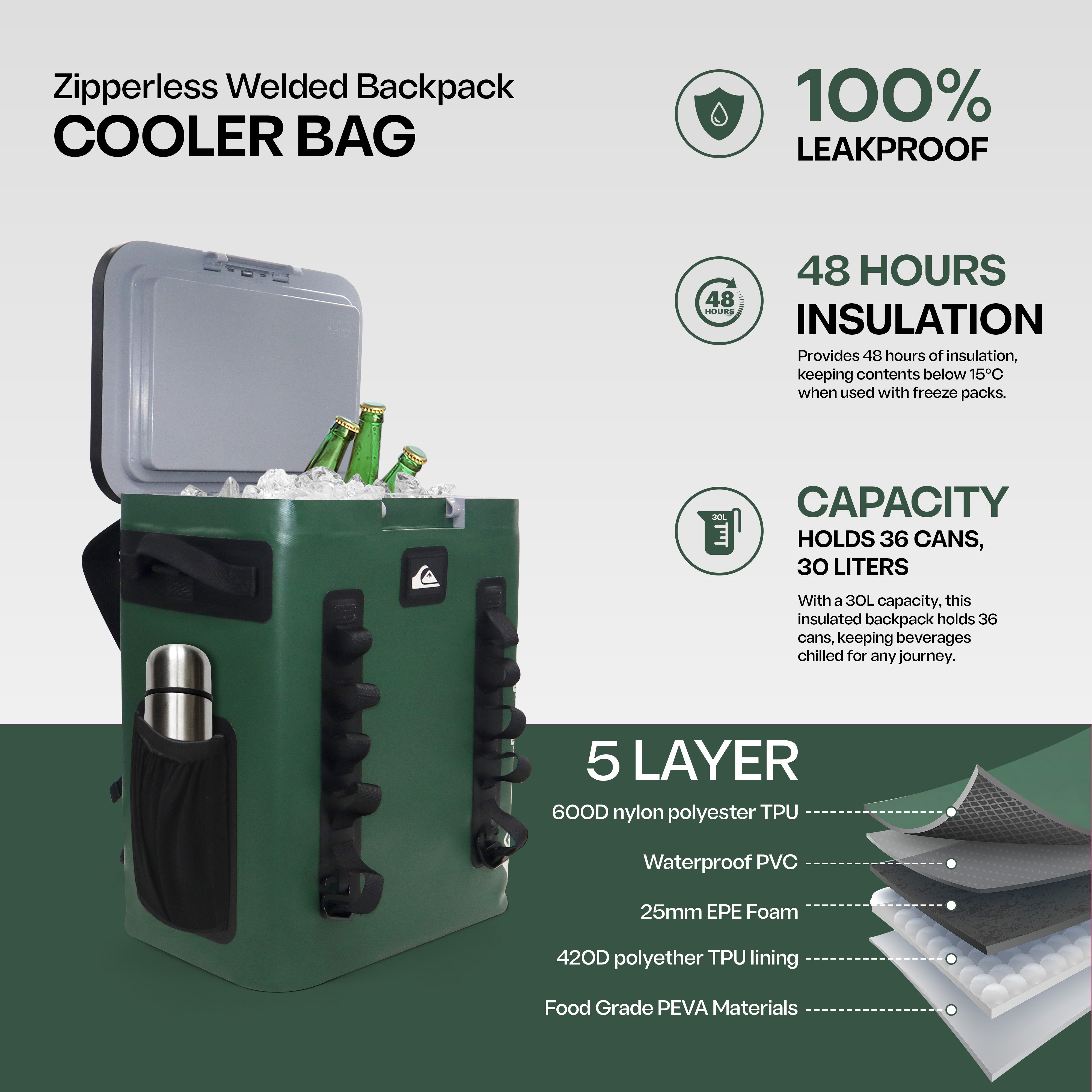 The Coastal Collection Zipperless Backpack Cooler